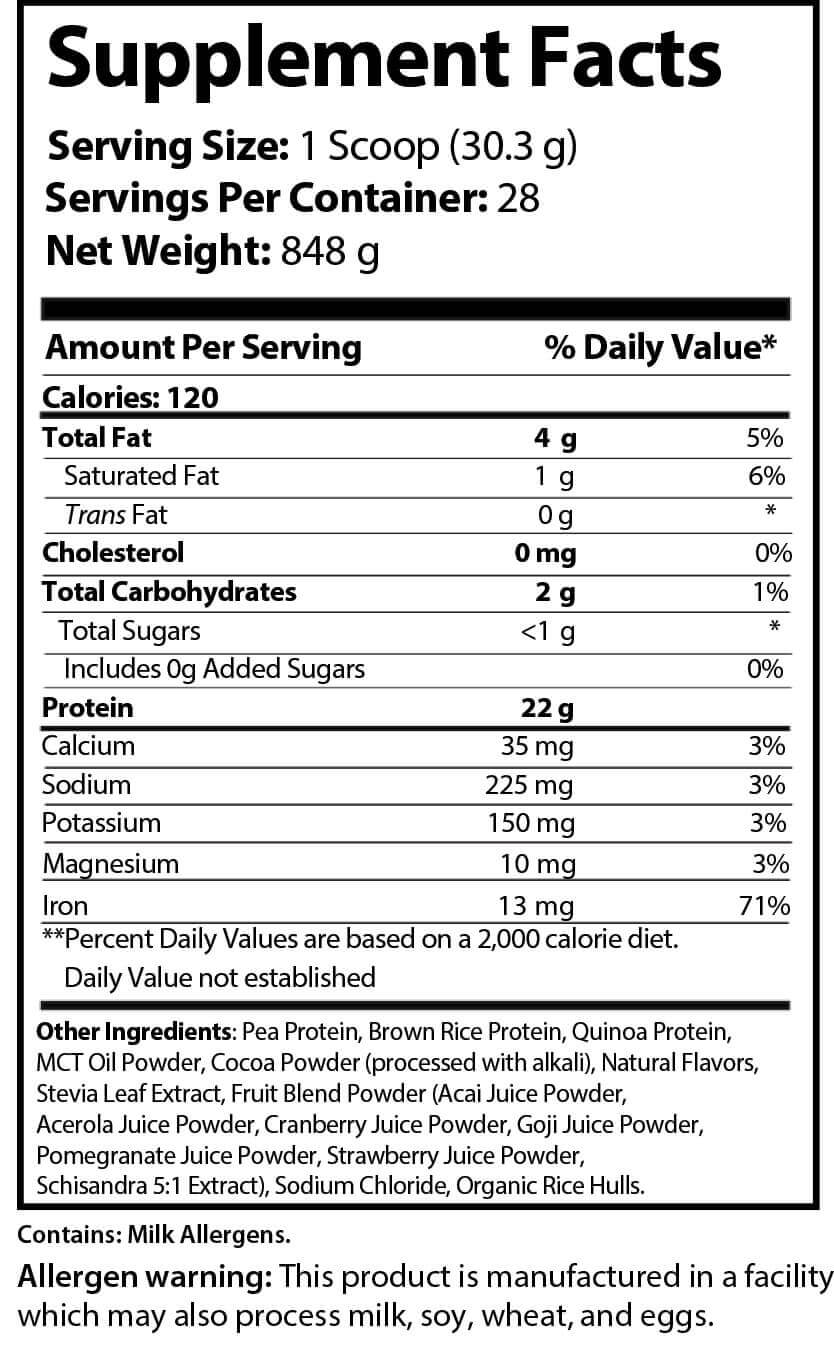 Supplement Facts